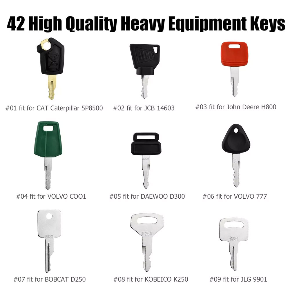 42-клавишный ключ зажигания дл – обзор и цена Heavy Equipment Key Ring