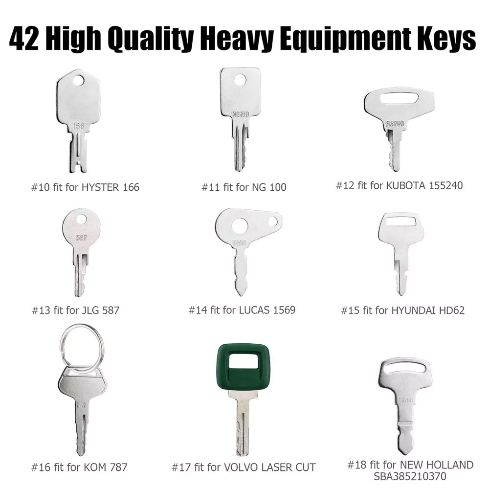 42-клавишный ключ зажигания дл – обзор и цена Heavy Equipment Key Ring